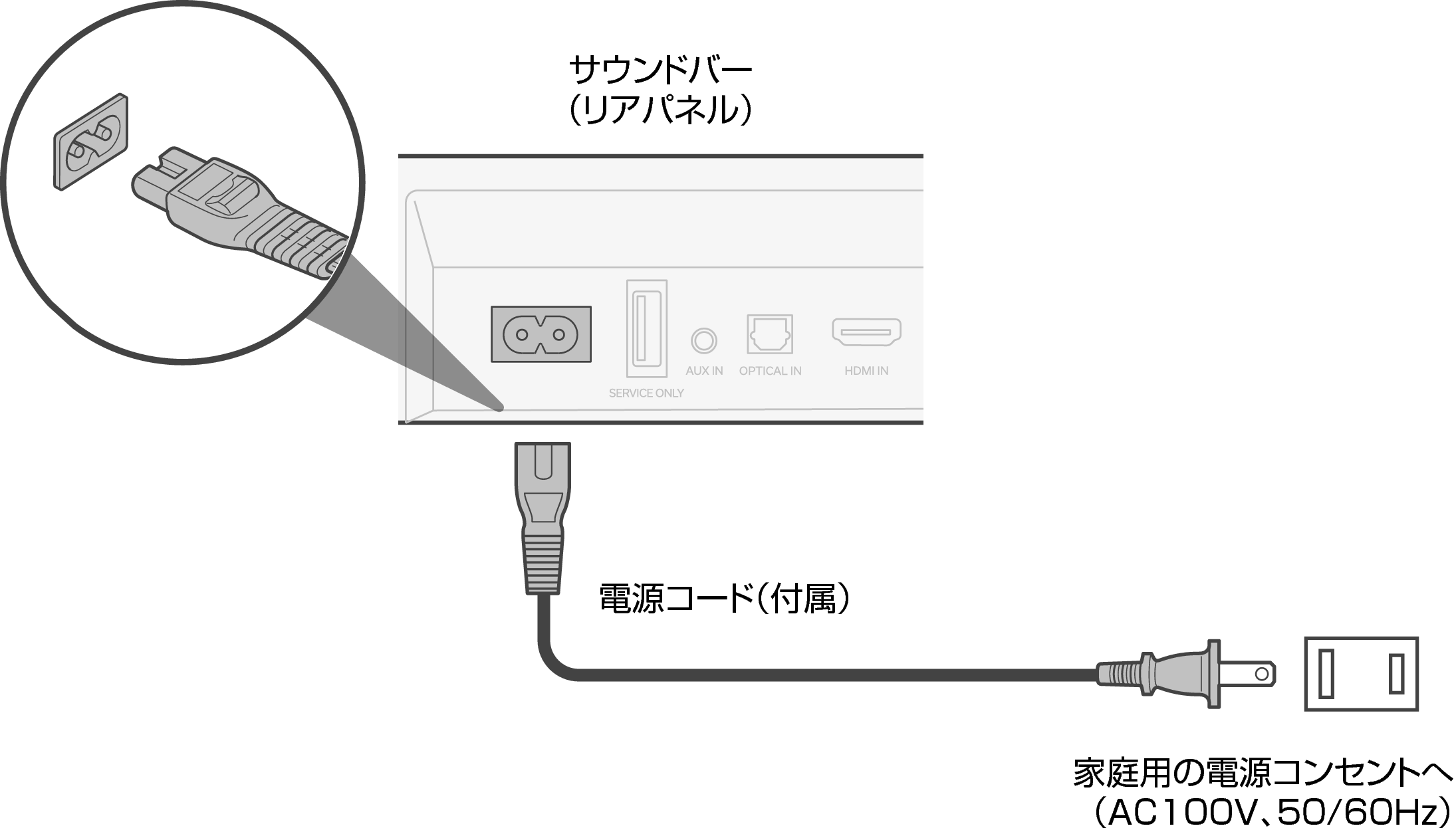 Connect AC S217JP